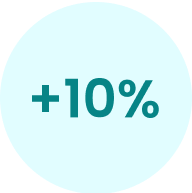 10% off your
first credit purchase‡